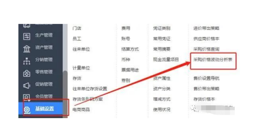 用友如何查询价格波动