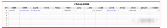 T+产品成本分配明细表中入库单号为空