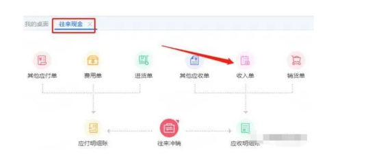 用友T+应收应付如何调整