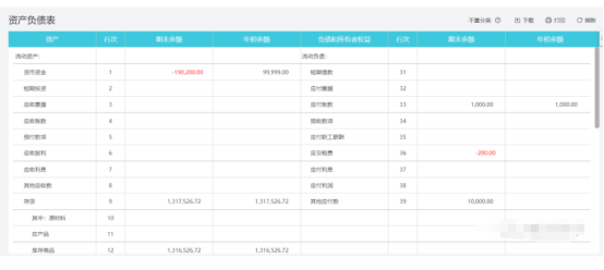 好会计财务报表快速出，数据准确不出错