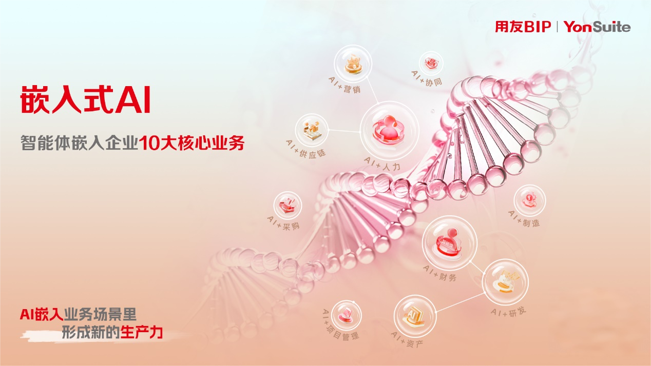 企业AI不踩坑！一体化让“流程×数据×AI”真协同