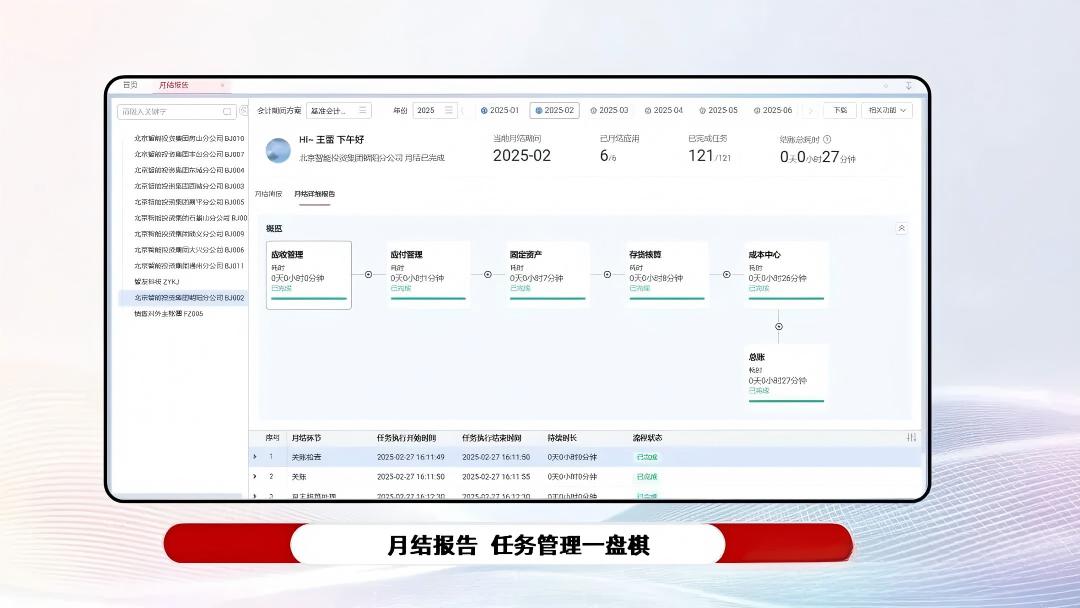 年末结账 “退退退”！智能月结让财务人准点下班不熬夜