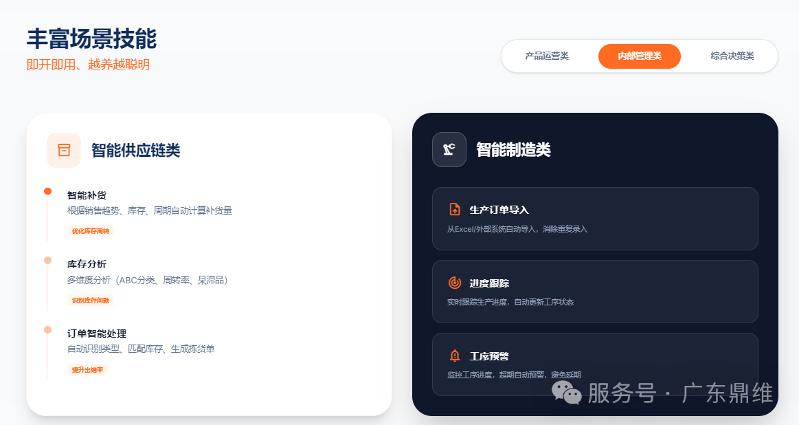 “畅龙虾”正式出道！用友生态迎来首位“AI数智员工”，7×24小时自动干活